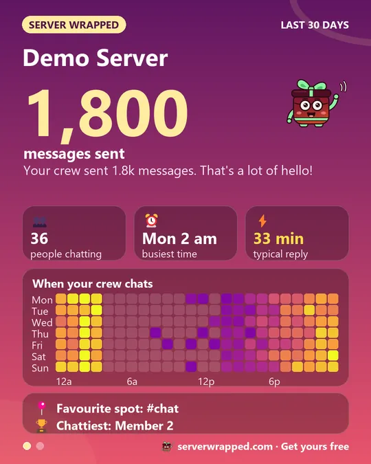 Sunset theme